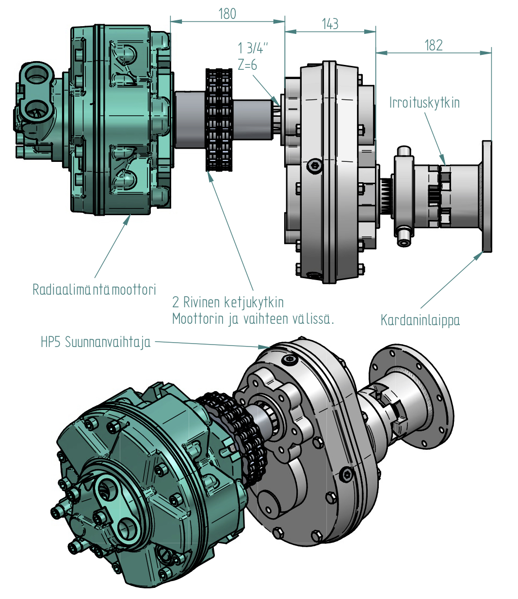 Radiaali ketjukyt HP5YAKO